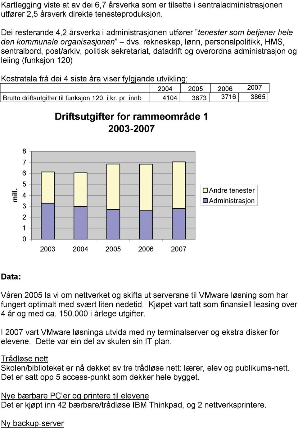 rekneskap, lønn, personalpolitikk, HMS, sentralbord, post/arkiv, politisk sekretariat, datadrift og overordna administrasjon og leiing (funksjon 120) Kostratala frå dei 4 siste åra viser fylgjande