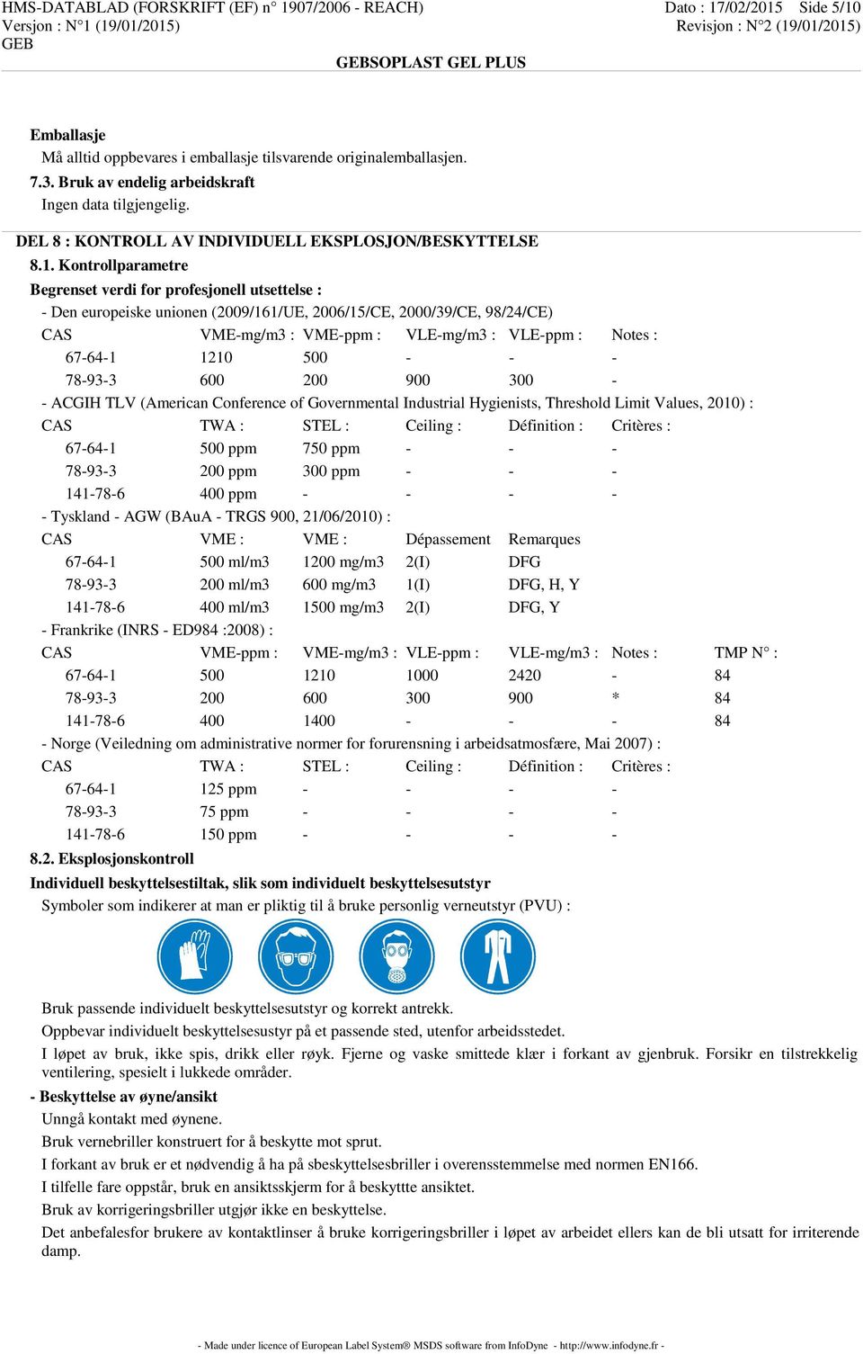 Kontrollparametre Begrenset verdi for profesjonell utsettelse : - Den europeiske unionen (2009/161/UE, 2006/15/CE, 2000/39/CE, 98/24/CE) CAS VME-mg/m3 : VME-ppm : VLE-mg/m3 : VLE-ppm : Notes :