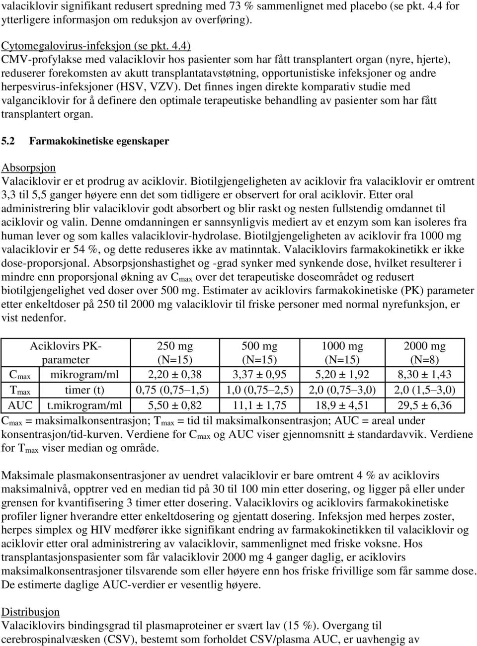 4) CMV-profylakse med valaciklovir hos pasienter som har fått transplantert organ (nyre, hjerte), reduserer forekomsten av akutt transplantatavstøtning, opportunistiske infeksjoner og andre