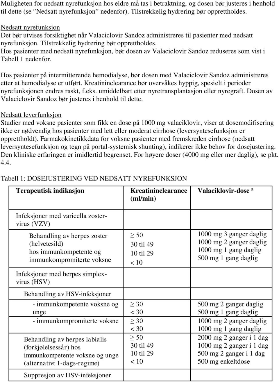 Hos pasienter med nedsatt nyrefunksjon, bør dosen av Valaciclovir Sandoz reduseres som vist i Tabell 1 nedenfor.