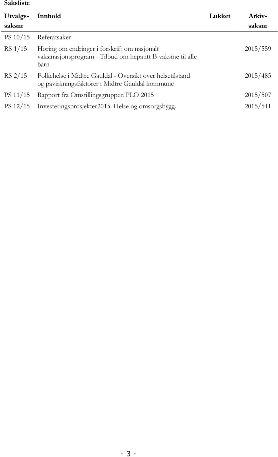 helsetilstand og påvirkningsfaktorer i Midtre Gauldal kommune 2015/559 2015/485 PS 11/15 Rapport fra