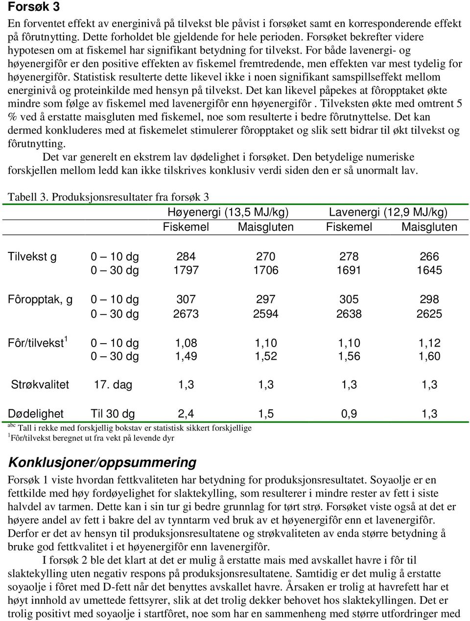 For både lavenergi- og høyenergifôr er den positive effekten av fiskemel fremtredende, men effekten var mest tydelig for høyenergifôr.