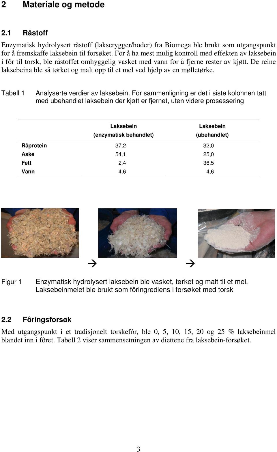 De reine lakseeina le så tørket og malt opp til et mel ved hjelp av en mølletørke. Taell 1 Analyserte verdier av lakseein.