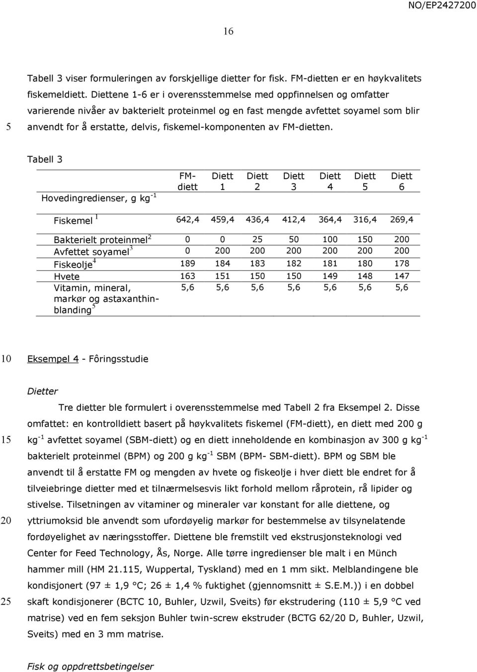 fiskemel-komponenten av FM-dietten.