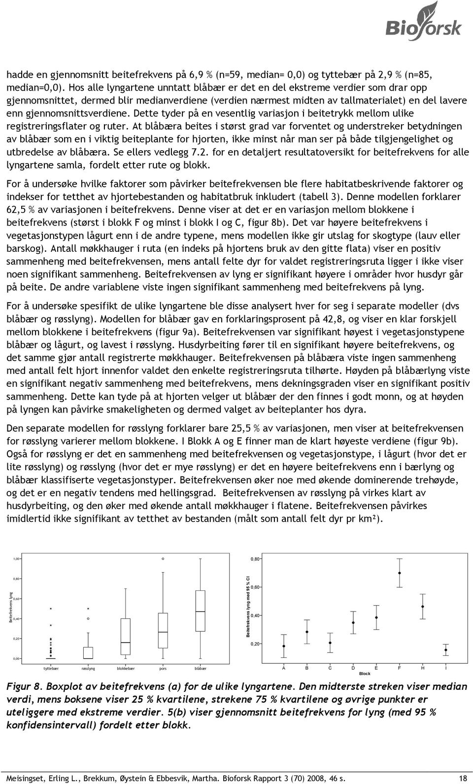 gjennomsnittsverdiene. Dette tyder på en vesentlig variasjon i beitetrykk mellom ulike registreringsflater og ruter.