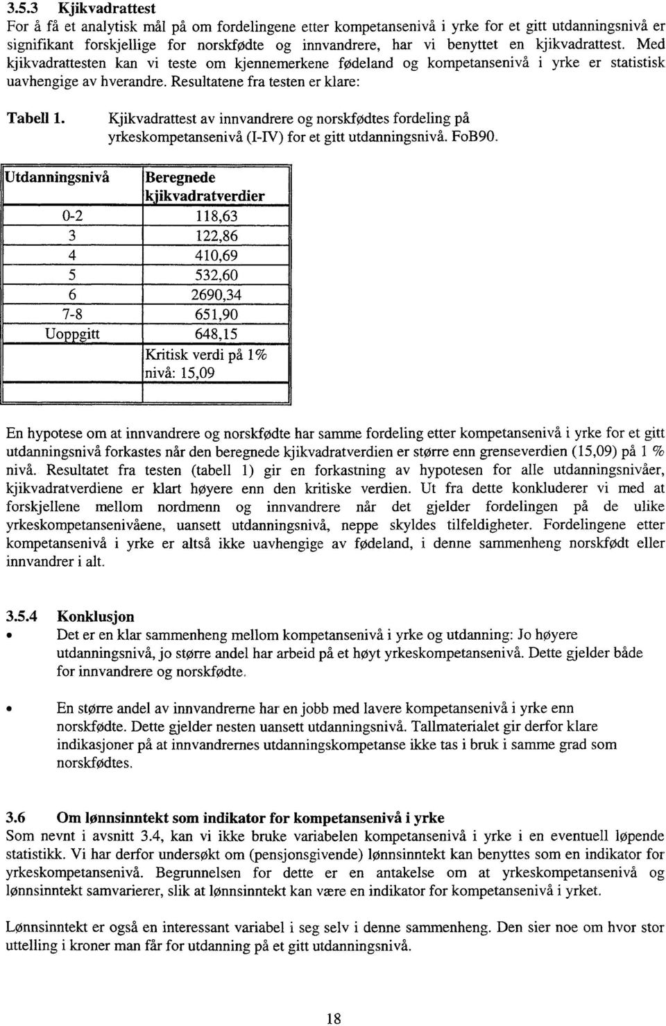 Kjikvadrattest av innvandrere og norskfødtes fordeling på yrkeskompetansenivå. (I-IV) for et gitt utdanningsnivå. FoB90.