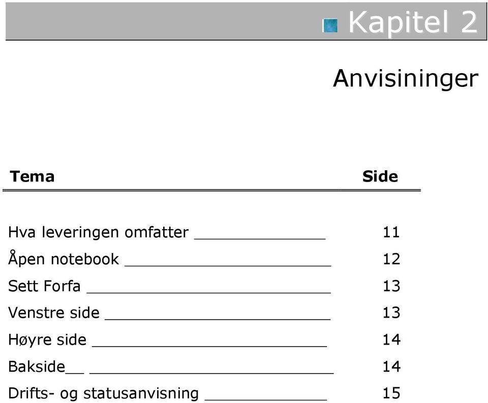 Sett Forfa 13 Venstre side 13 Høyre side