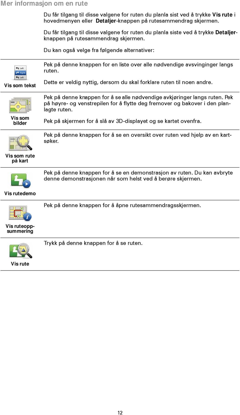 Du kan også velge fra følgende alternativer: Pek på denne knappen for en liste over alle nødvendige avsvinginger langs ruten.