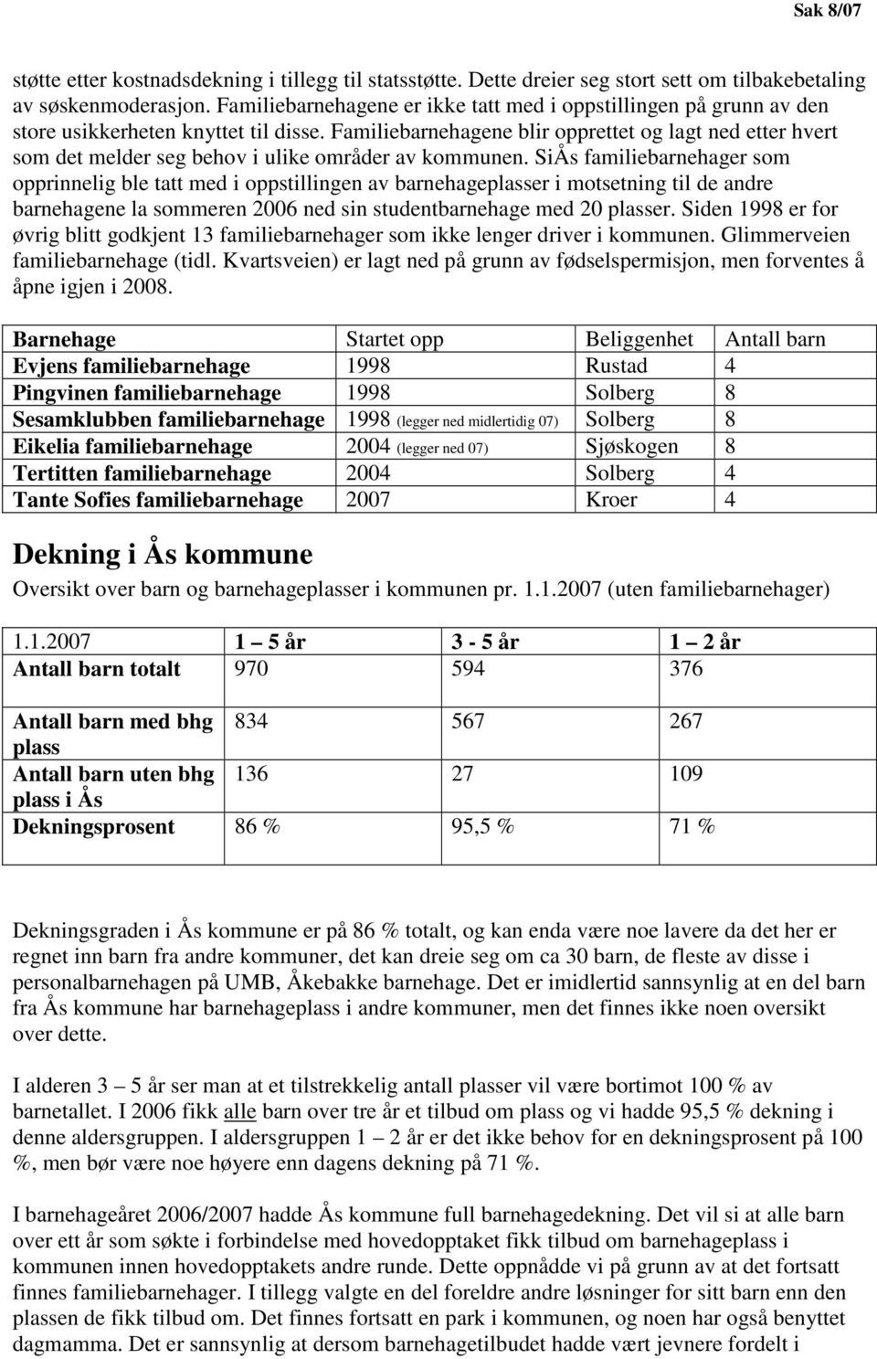 Familiebarnehagene blir opprettet og lagt ned etter hvert som det melder seg behov i ulike områder av kommunen.