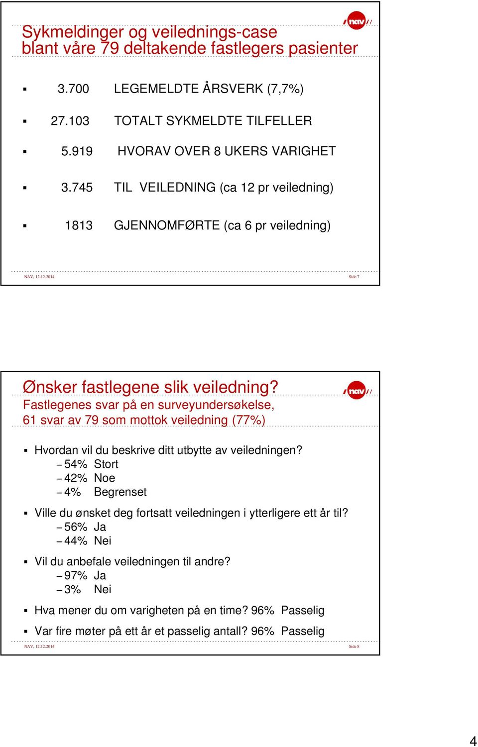 Fastlegenes svar på en surveyundersøkelse, 61 svar av 79 som mottok veiledning (77%) Hvordan vil du beskrive ditt utbytte av veiledningen?