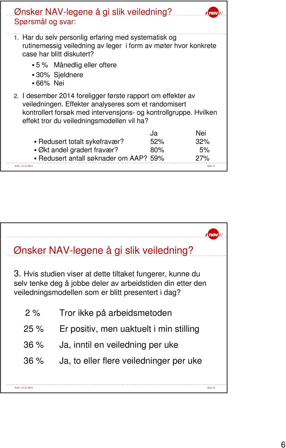 Effekter analyseres som et randomisert kontrollert forsøk med intervensjons- og kontrollgruppe. Hvilken effekt tror du veiledningsmodellen vil ha? Ja Nei Redusert totalt sykefravær?