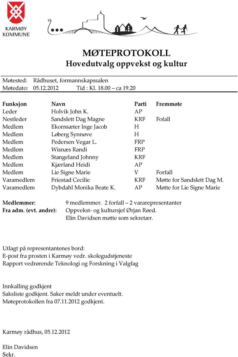 FRP lem Wisnæs Randi FRP lem Stangeland Johnny KRF lem Kjærland Heidi AP lem Lie Signe Marie V Forfall Varamedlem Friestad Cecilie KRF Møtte for Sandslett Dag M. Varamedlem Dybdahl Monika Beate K.