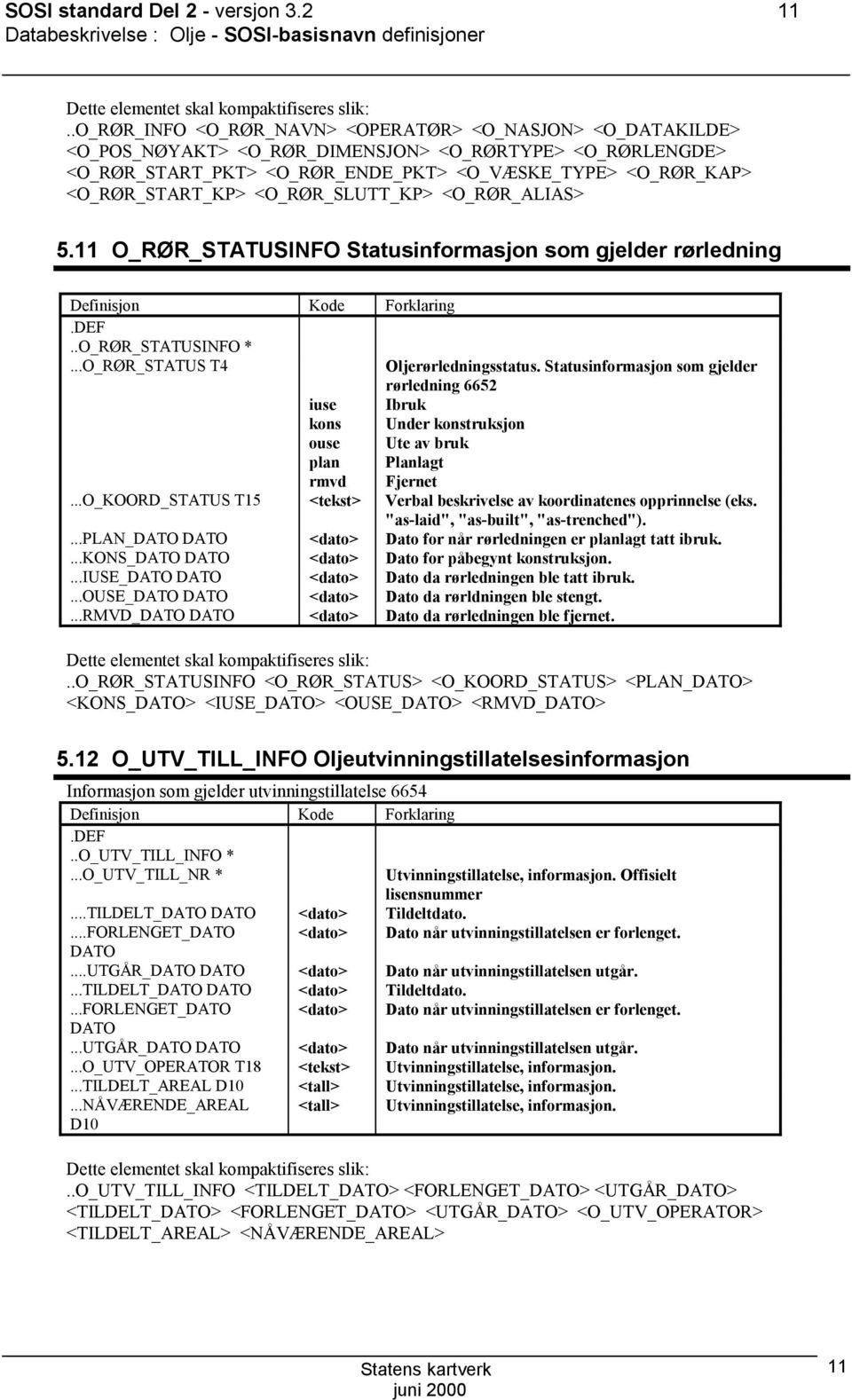 <_RØR_ALIAS> 5.11 _RØR_STATUSINF Statusinformasjon som gjelder rørledning.._rør_statusinf *..._RØR_STATUS T4 ljerørledningsstatus.