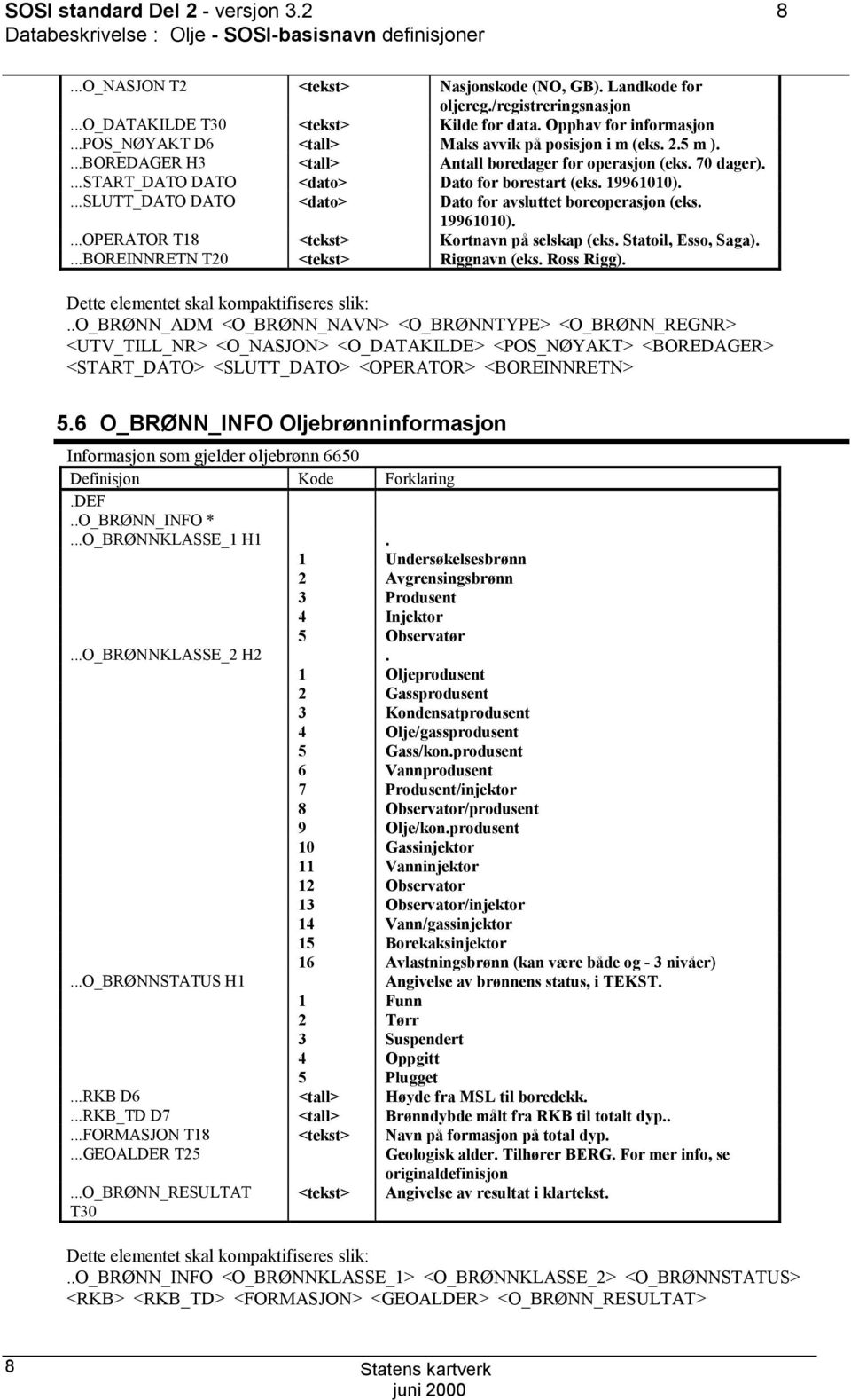 ...start_dat DAT <dato> Dato for borestart (eks. 19961010)....SLUTT_DAT DAT <dato> Dato for avsluttet boreoperasjon (eks. 19961010)....PERATR T18 <tekst> Kortnavn på selskap (eks.