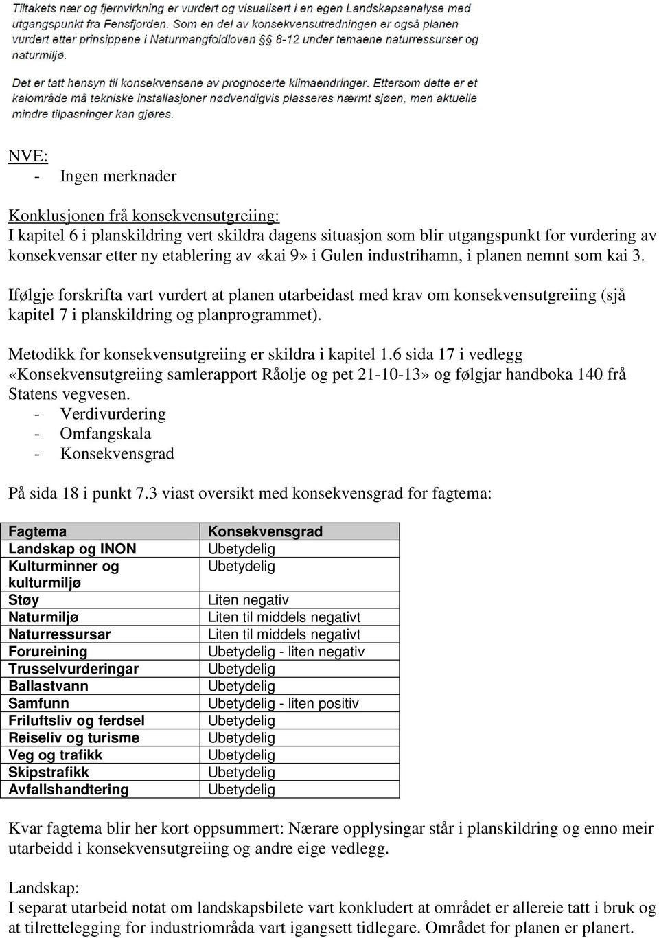 Metodikk for konsekvensutgreiing er skildra i kapitel 1.6 sida 17 i vedlegg «Konsekvensutgreiing samlerapport Råolje og pet 21-10-13» og følgjar handboka 140 frå Statens vegvesen.