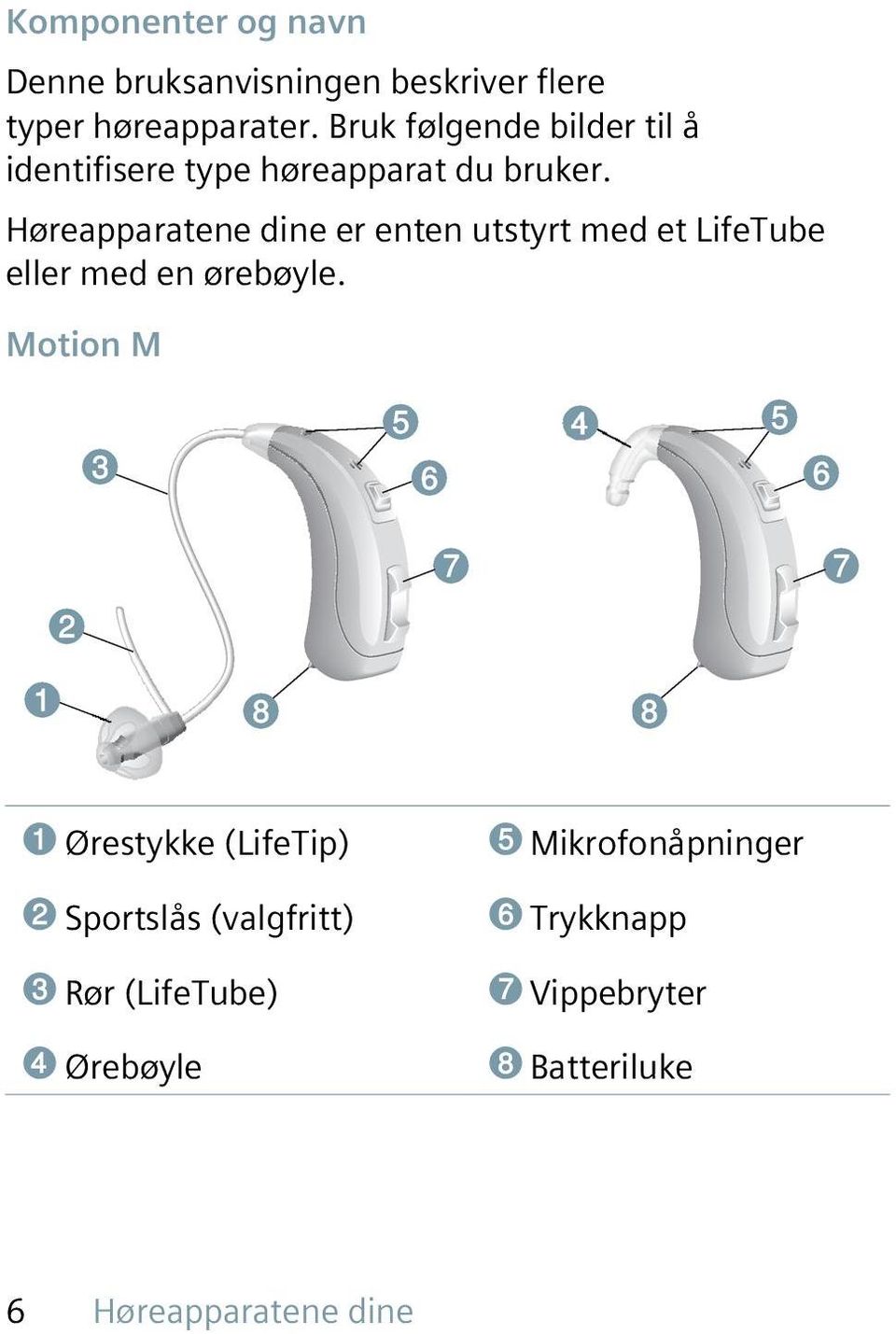 Høreapparatene dine er enten utstyrt med et LifeTube eller med en ørebøyle.