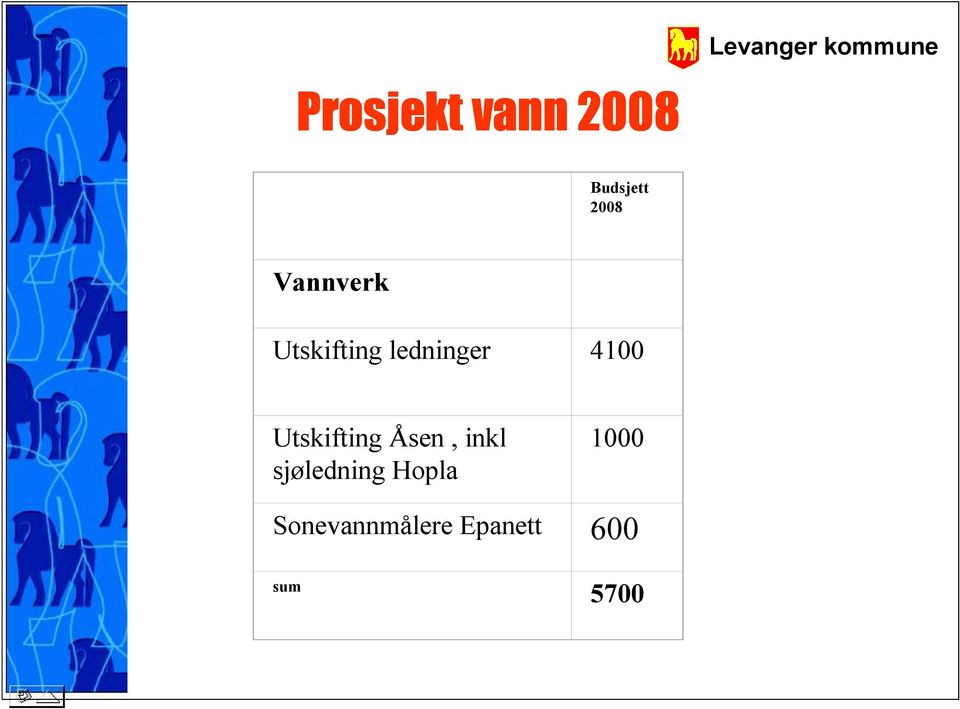 Utskifting Åsen, inkl sjøledning