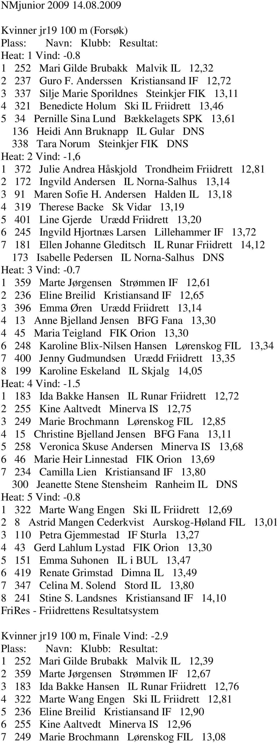 Gular DNS 338 Tara Norum Steinkjer FIK DNS Heat: 2 Vind: -1,6 1 372 Julie Andrea Håskjold Trondheim Friidrett 12,81 2 172 Ingvild Andersen IL Norna-Salhus 13,14 3 91 Maren Sofie H.