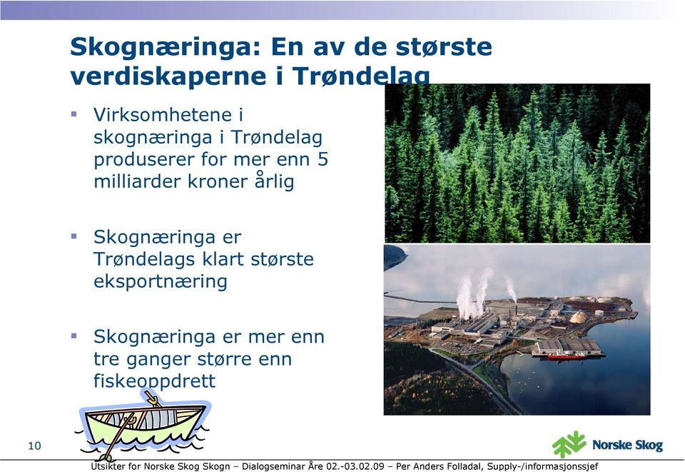 milliarder kroner årlig Skognæringa er Trøndelags klart største
