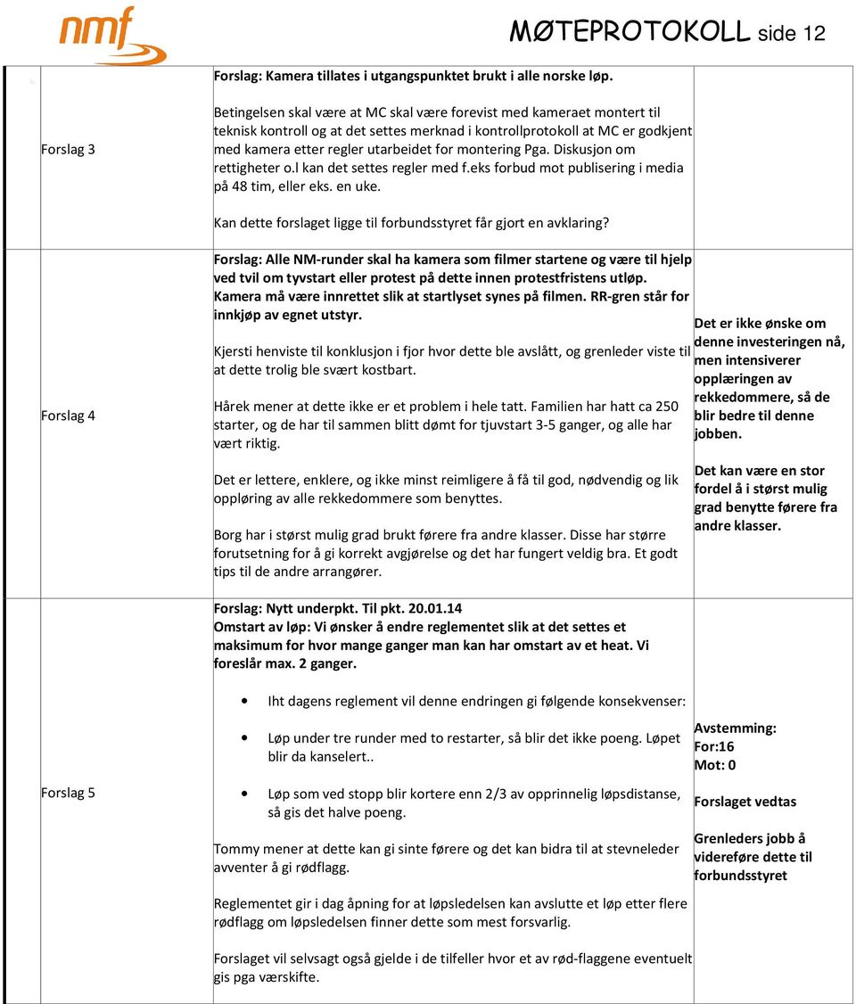 etter regler utarbeidet for montering Pga. Diskusjon om rettigheter o.l kan det settes regler med f.eks forbud mot publisering i media på 48 tim, eller eks. en uke.