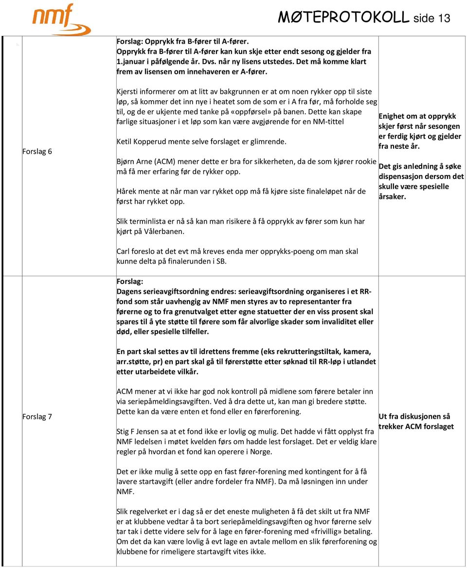 Forslag 6 Kjersti informerer om at litt av bakgrunnen er at om noen rykker opp til siste løp, så kommer det inn nye i heatet som de som er i A fra før, må forholde seg til, og de er ukjente med tanke