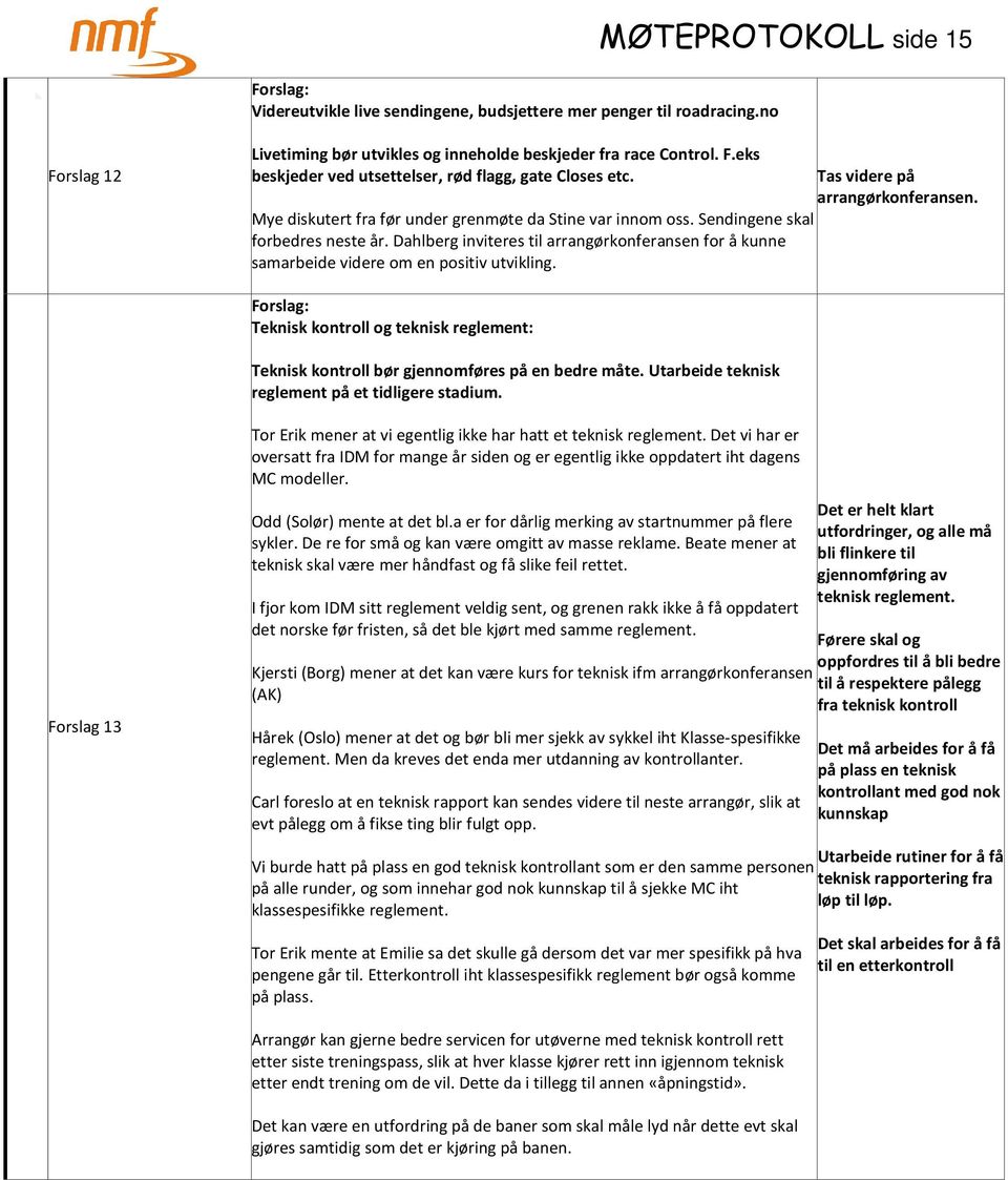 Tas videre på arrangørkonferansen. Forslag: Teknisk kontroll og teknisk reglement: Teknisk kontroll bør gjennomføres på en bedre måte. Utarbeide teknisk reglement på et tidligere stadium.