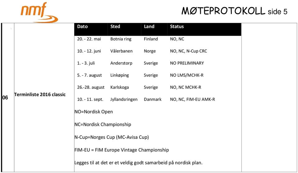 august Linkøping Sverige NO LMS/MCHK-R 26.-28. august Karlskoga Sverige NO, NC MCHK-R 10. - 11. sept.