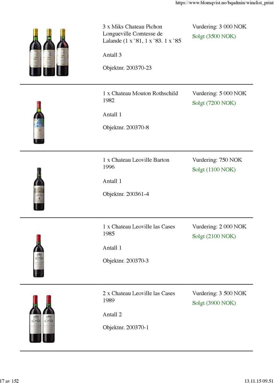 200370-8 1 x Chateau Leoville Barton 1996 Vurdering: 750 NOK Solgt (1100 NOK) Objektnr.