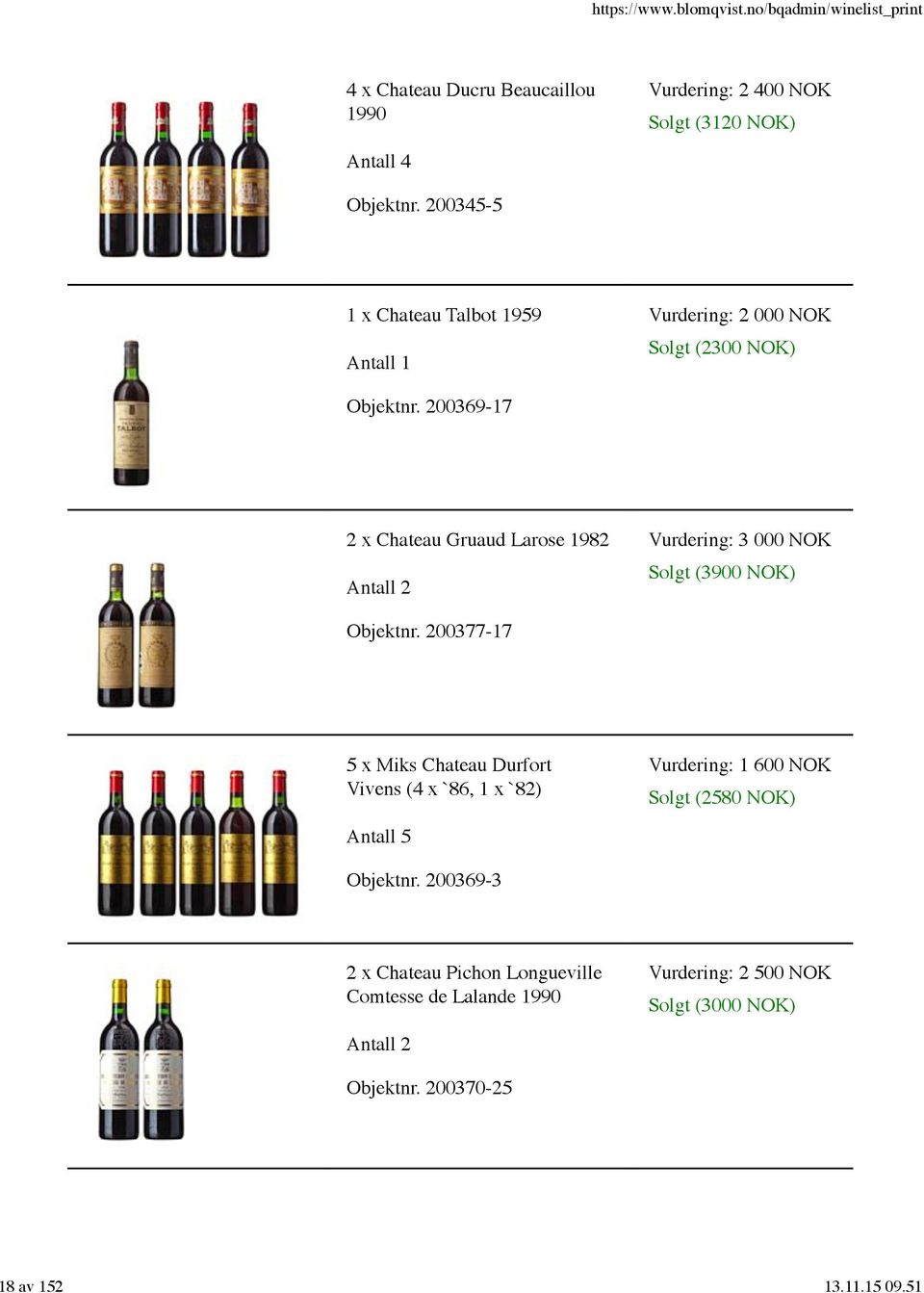 200369-17 2 x Chateau Gruaud Larose 1982 Vurdering: 3 000 NOK Solgt (3900 NOK) Objektnr.