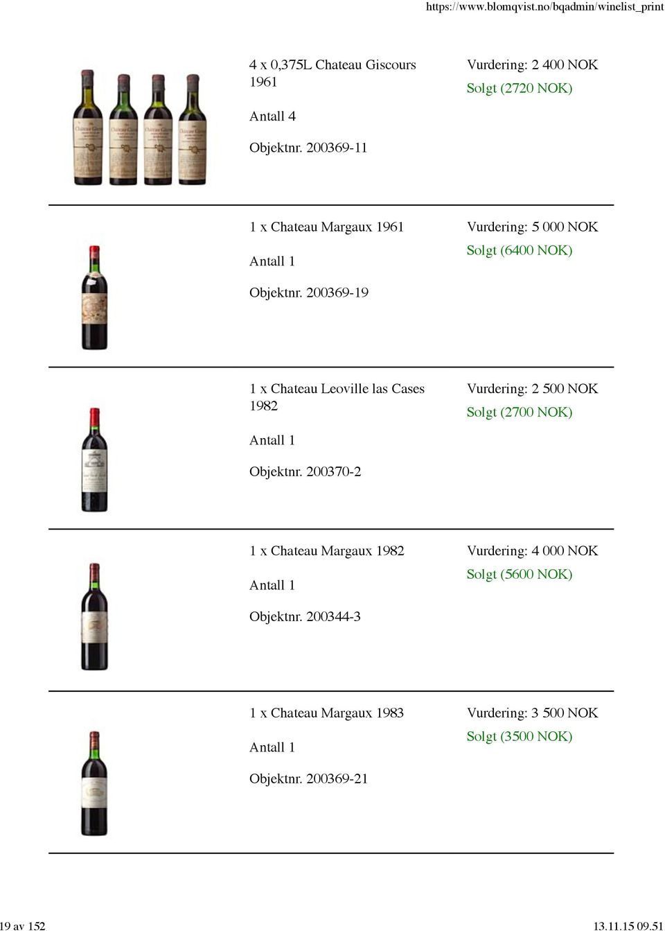 200369-19 1 x Chateau Leoville las Cases 1982 Vurdering: 2 500 NOK Solgt (2700 NOK) Objektnr.