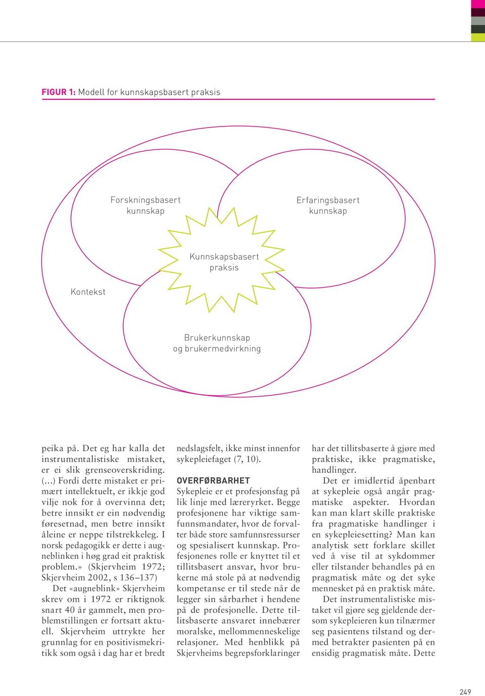 ( ) Fordi dette mistaket er primært intellektuelt, er ikkje god vilje nok for å overvinna det; betre innsikt er ein nødvendig føresetnad, men betre innsikt åleine er neppe tilstrekkeleg.