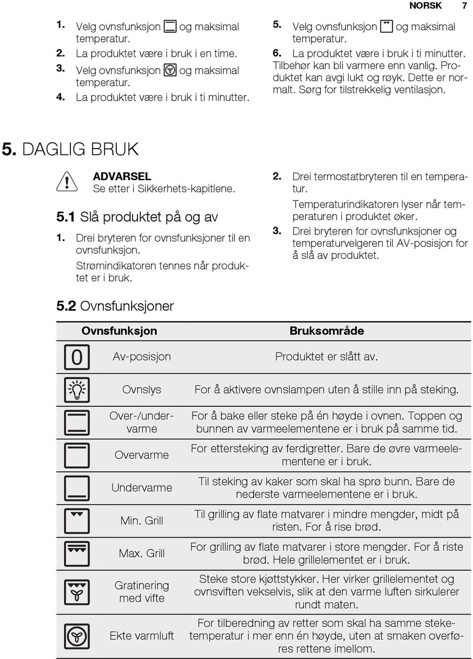 Sørg for tilstrekkelig ventilasjon. 5. DAGLIG BRUK ADVARSEL Se etter i Sikkerhets-kapitlene. 5.1 Slå produktet på og av 1. Drei bryteren for ovnsfunksjoner til en ovnsfunksjon.