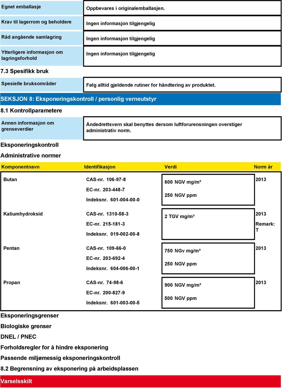 1 Kontrollparametere Annen informasjon om grenseverdier Åndedrettsvern skal benyttes dersom luftforurensningen overstiger administrativ norm.