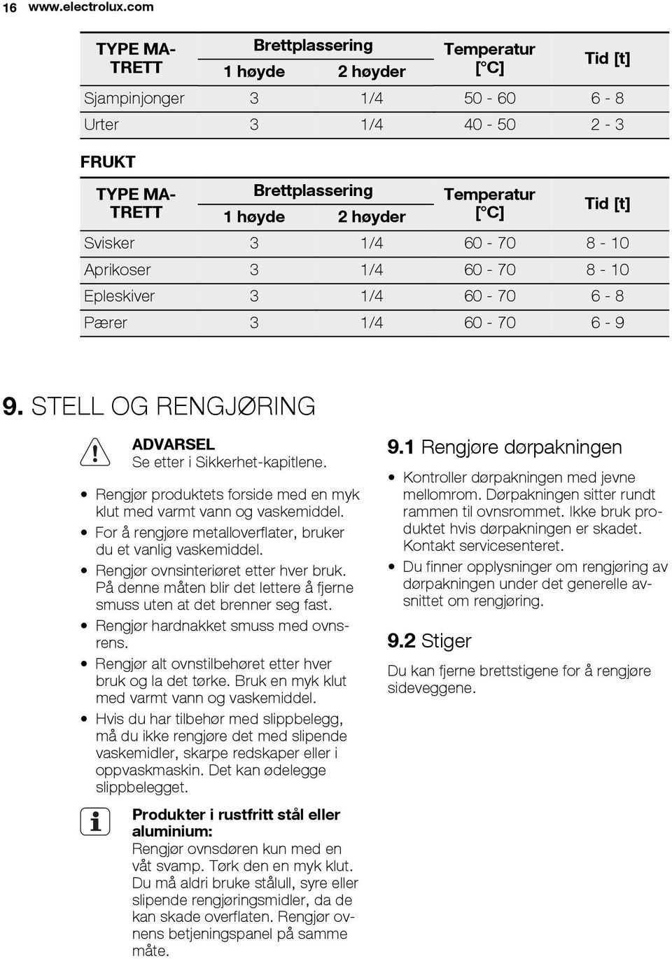 60-70 8-10 Epleskiver 3 1/4 60-70 6-8 Pærer 3 1/4 60-70 6-9 9. STELL OG RENGJØRING ADVARSEL Se etter i Sikkerhet-kapitlene. Rengjør produktets forside med en myk klut med varmt vann og vaskemiddel.