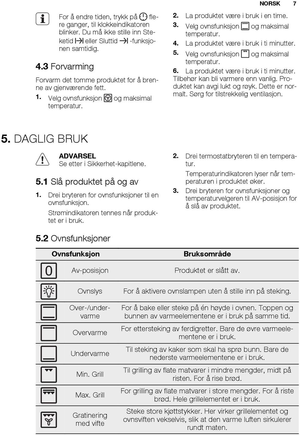 Velg ovnsfunksjon og maksimal temperatur. 4. La produktet være i bruk i ti minutter. 5. Velg ovnsfunksjon og maksimal temperatur. 6. La produktet være i bruk i ti minutter. Tilbehør kan bli varmere enn vanlig.