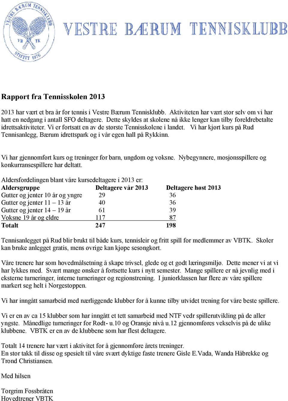 Vi har kjørt kurs på Rud Tennisanlegg, Bærum idrettspark og i vår egen hall på Rykkinn. Vi har gjennomført kurs og treninger for barn, ungdom og voksne.