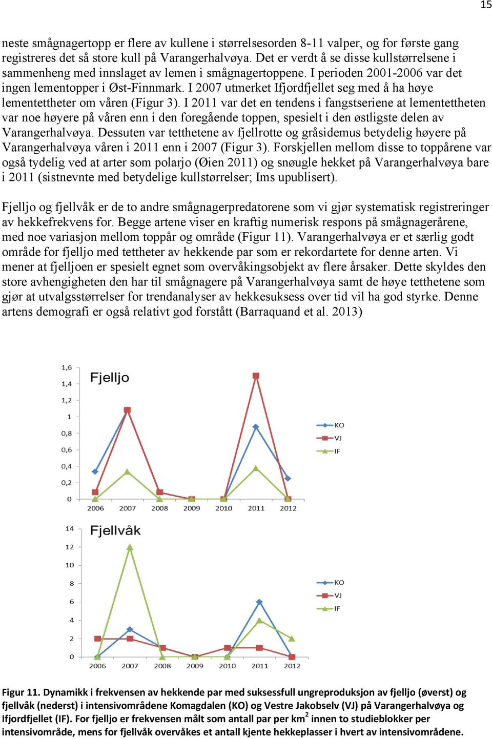 I 2007 utmerket Ifjordfjellet seg med å ha høye lementettheter om våren (Figur 3).