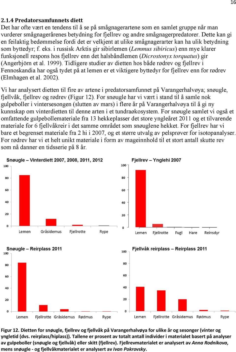 i russisk Arktis gir sibirlemen (Lemmus sibiricus) enn mye klarer funksjonell respons hos fjellrev enn det halsbåndlemen (Dicrostonyx torquatus) gir (Angerbjörn et al. 1999).