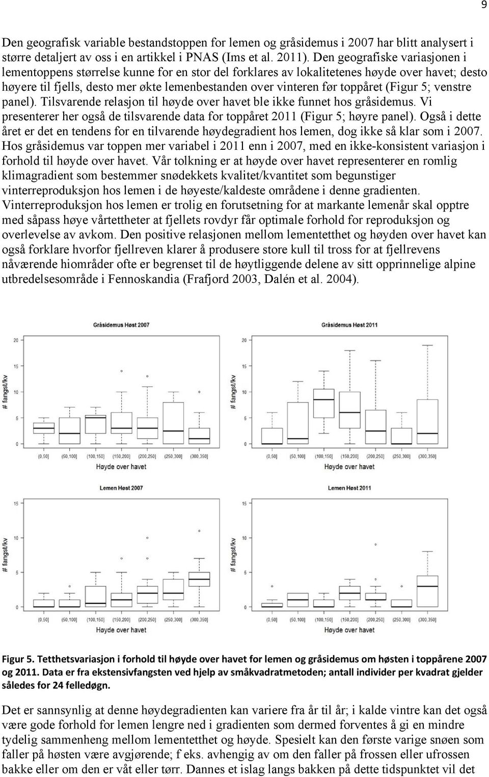 toppåret (Figur 5; venstre panel). Tilsvarende relasjon til høyde over havet ble ikke funnet hos gråsidemus. Vi presenterer her også de tilsvarende data for toppåret 2011 (Figur 5; høyre panel).