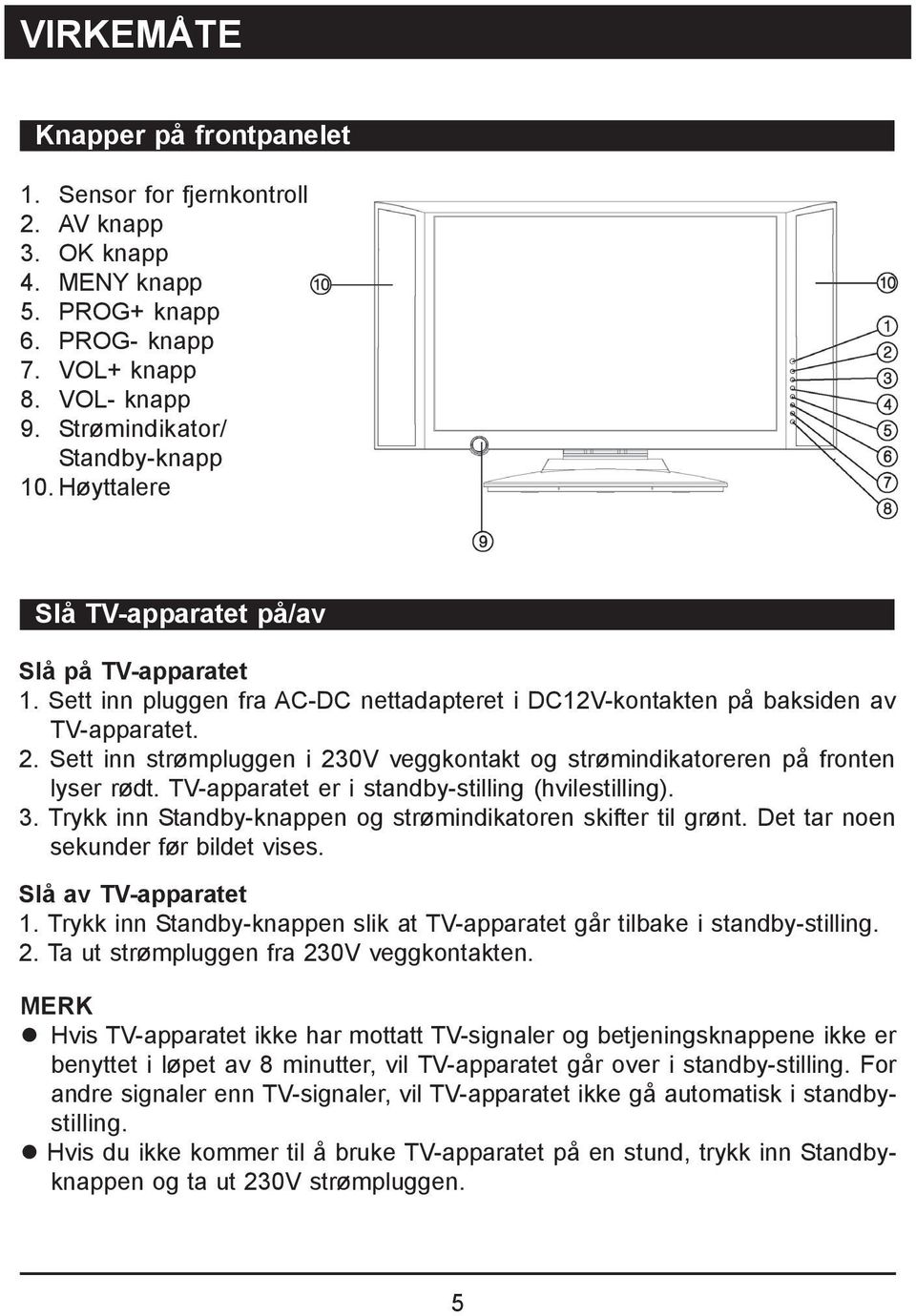 Sett inn strømpluggen i 230V veggkontakt og strømindikatoreren på fronten lyser rødt. TV-apparatet er i standby-stilling (hvilestilling). 3.