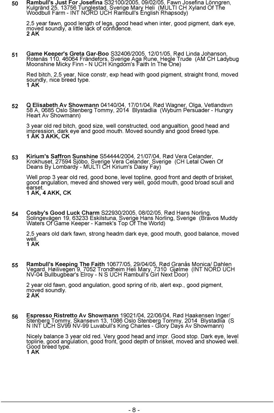 2 AK 51 Game Keeper's Greta Gar-Boo S32406/2005, 12/01/05, Rød Linda Johanson, Rotenäs 110, 46064 Frändefors, Sverige Aga Rune, Hegle Trude (AM CH Ladybug Moonshine Micky Finn - N UCH Kingdom's Faith