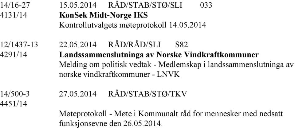 Medlemskap i landssammenslutninga av norske vindkraftkommuner - LNVK 14/500-3 27.05.