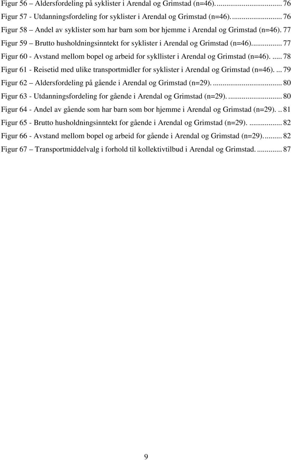 .. 77 Figur 60 - Avstand mellom bopel og arbeid for sykllister i Arendal og Grimstad (n=46).... 78 Figur 61 - Reisetid med ulike transportmidler for syklister i Arendal og Grimstad (n=46).
