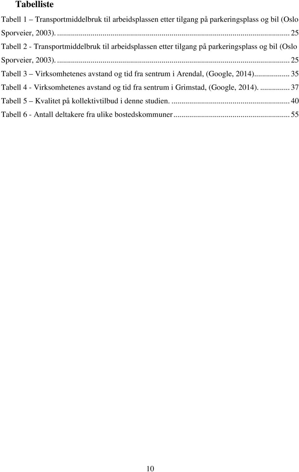 ... 25 Tabell 3 Virksomhetenes avstand og tid fra sentrum i Arendal, (Google, 2014).