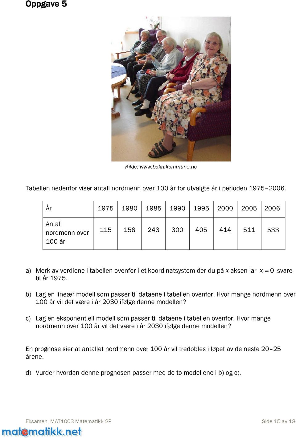 b) Lag en lineær modell som passer til dataene i tabellen ovenfor. Hvor mange nordmenn over 100årvildetværeiår2030ifølgedennemodellen?