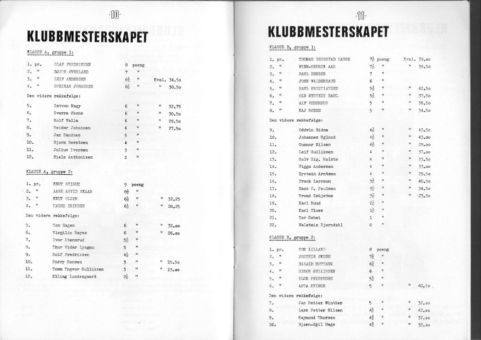 5o 3. " PAUL BERGER 7 4. " JOHN WALDERHAUG 6 5. " PAUL KRISTIANSEN 54 6. " OLE ØYSTEIN DAHL 54 7. " ALF VEDERHUS 5 8. " KAJ RØDDE 5 Den videre rekkefølge: 42.5o ii 37.5o ii 36.5o II n 34.5o 8.