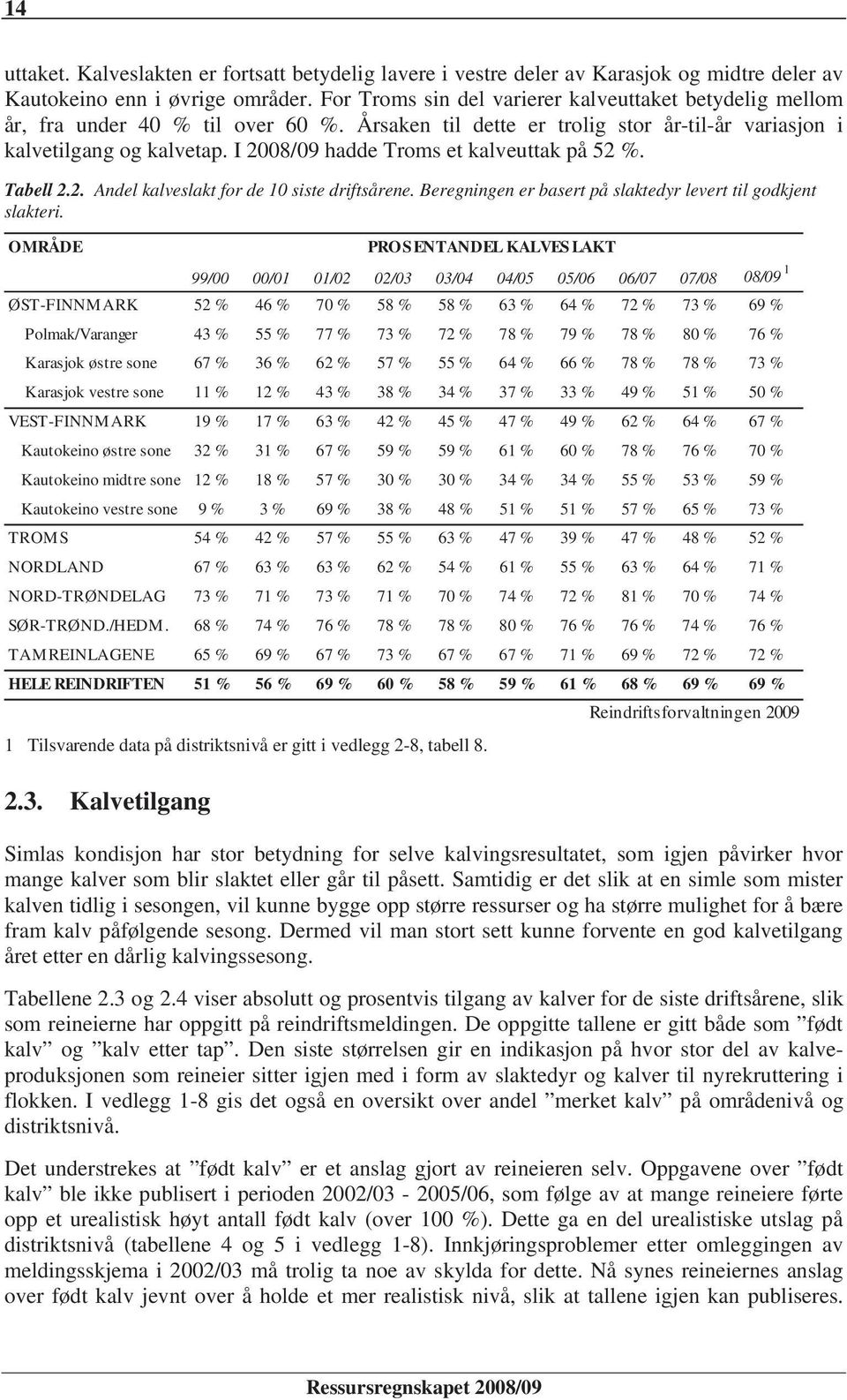 I 2008/09 hadde Troms et kalveuttak på 52 %. Tabell 2.2. Andel kalveslakt for de 10 siste driftsårene. Beregningen er basert på slaktedyr levert til godkjent slakteri.