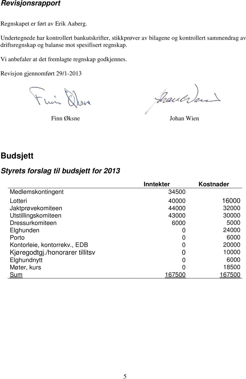 Vi anbefaler at det fremlagte regnskap godkjennes.