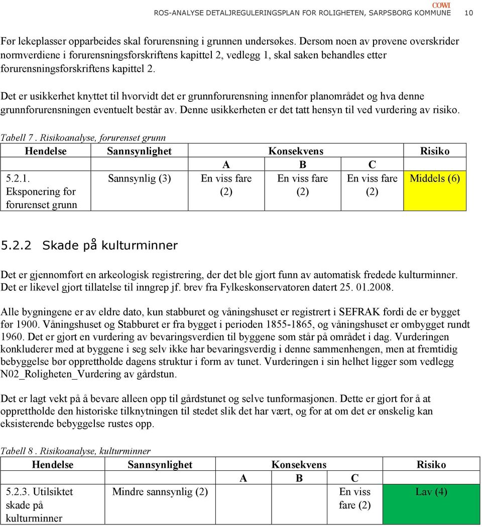 Det er usikkerhet knyttet til hvorvidt det er grunnforurensning innenfor planområdet og hva denne grunnforurensningen eventuelt består av.