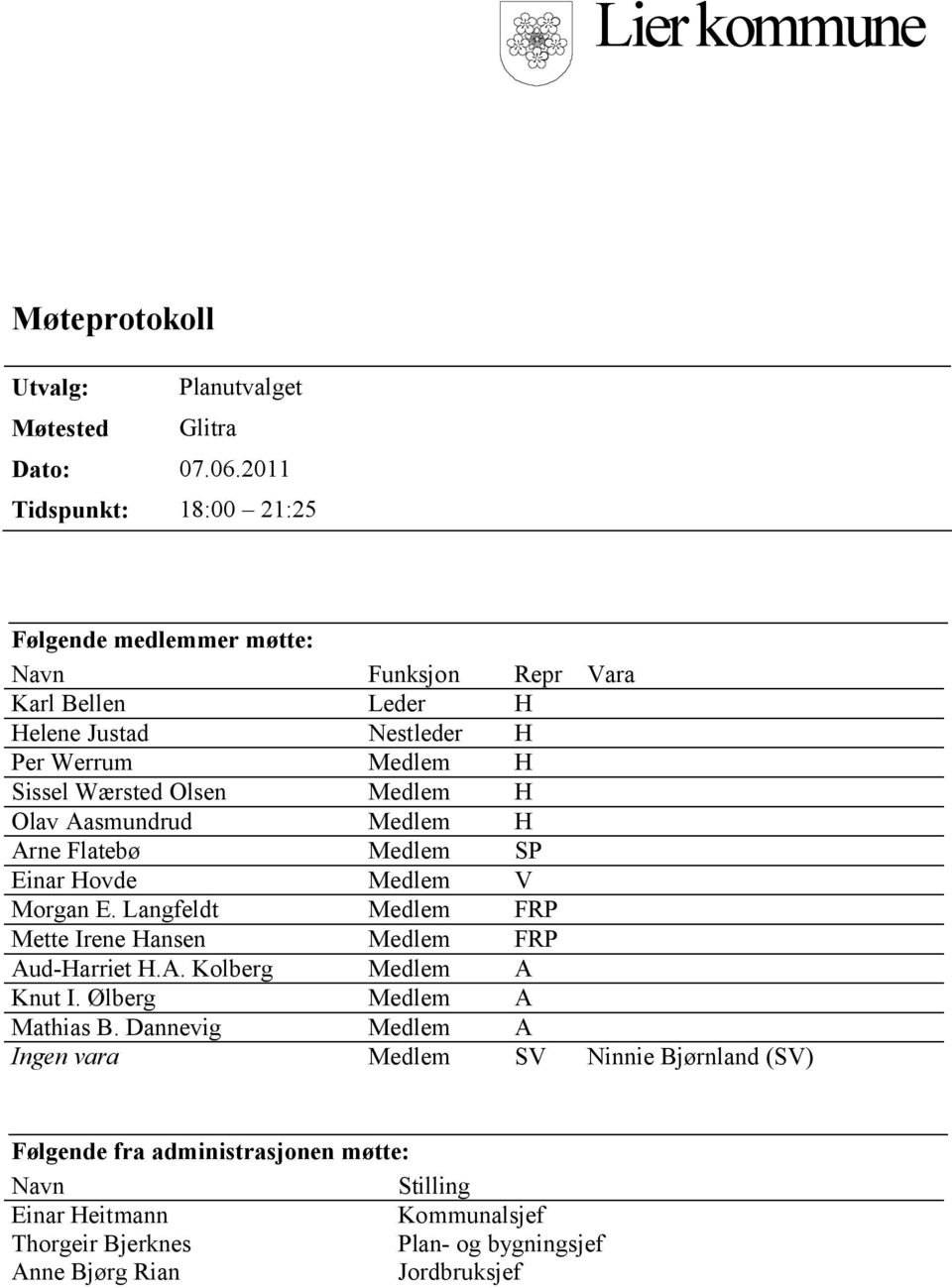 Olsen Medlem H Olav Aasmundrud Medlem H Arne Flatebø Medlem SP Einar Hovde Medlem V Morgan E. Langfeldt Medlem FRP Mette Irene Hansen Medlem FRP Aud-Harriet H.A. Kolberg Medlem A Knut I.